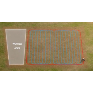 Smart U-Turn Licentie